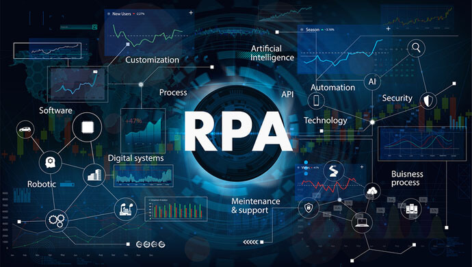 Robotic Process Automation