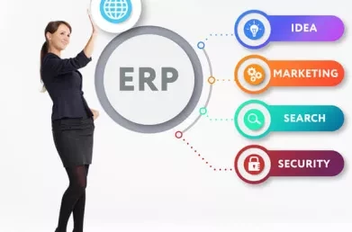 ERP Contracts